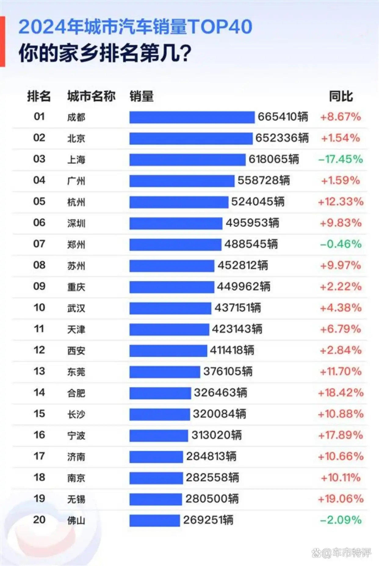 爱元的爱元