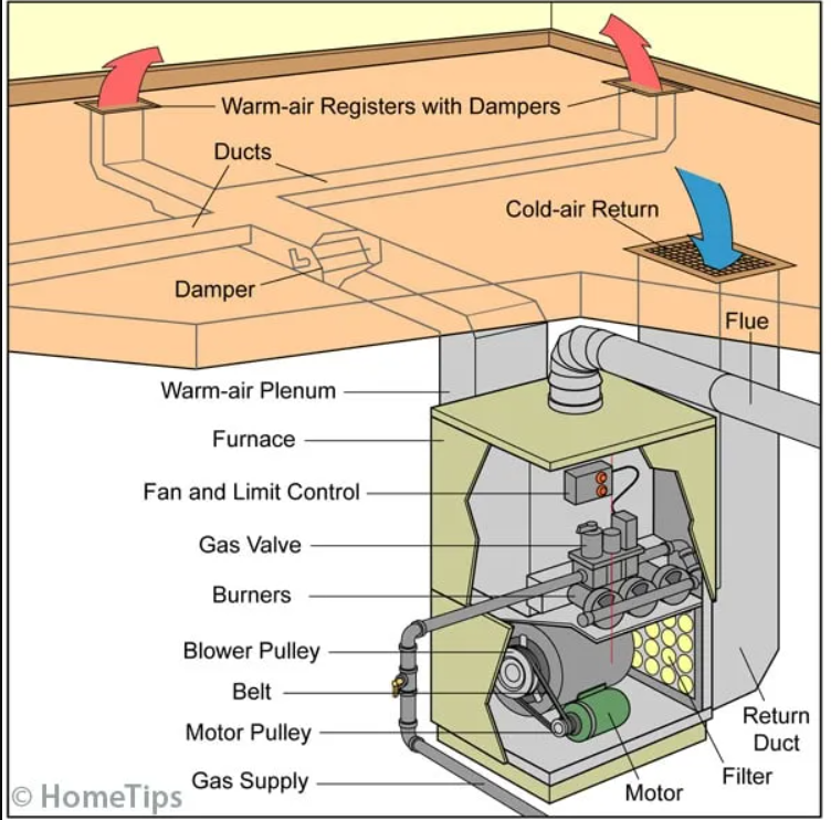 furnace air flow 2.png