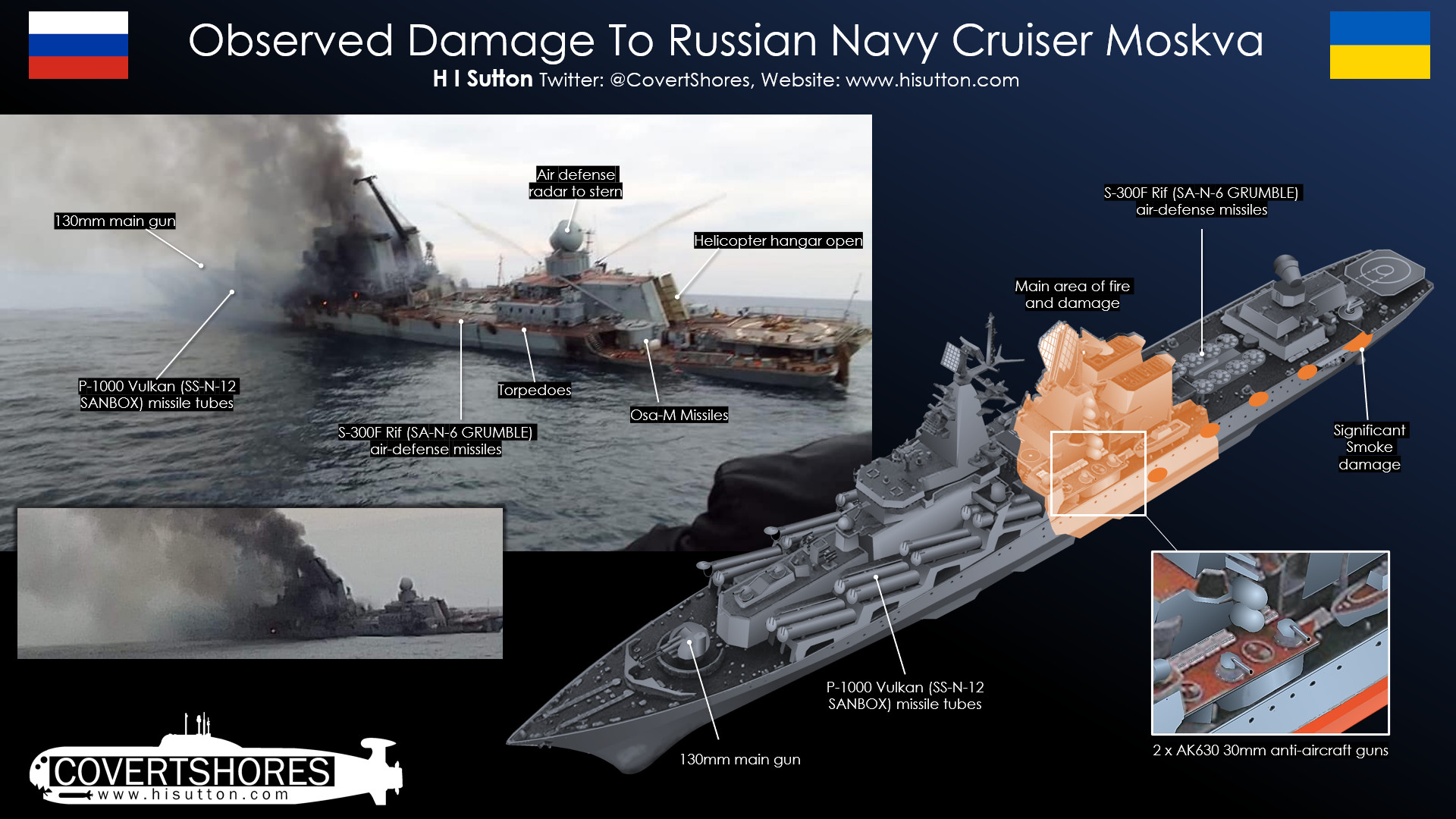 Russia-Navy-Moskva-Damage.jpg